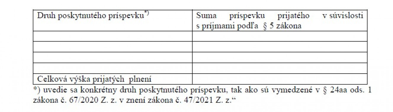 Pandemické príspevky v daňovom priznaní a daňový bonus na dieťa